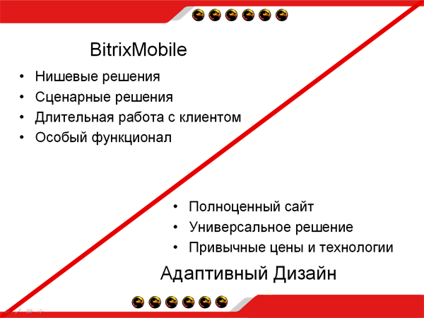 BitrixMobile VS Bootstrap - Итоги - 2013