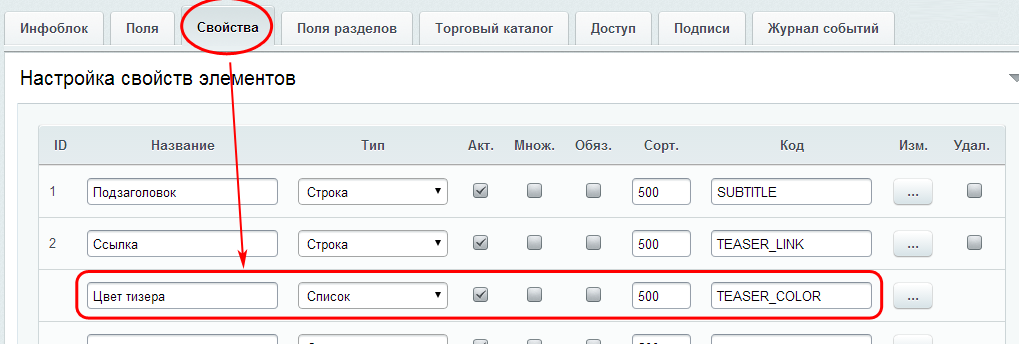 Создадим свойство инфоблока типа список Создадим свойство инфоблока типа список
